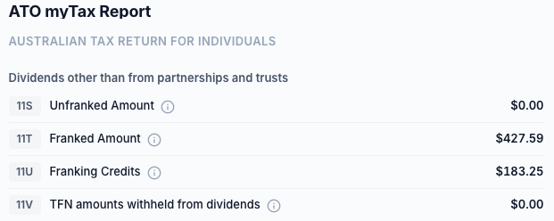 ATO MyTax report with pre-mapped field codes