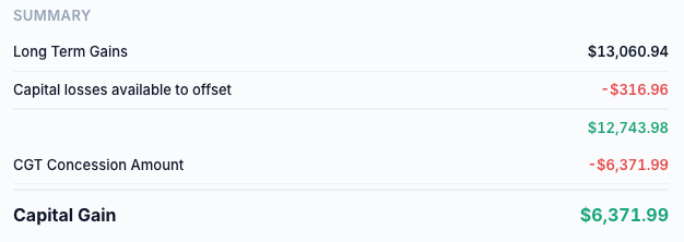 CGT position and tax reporting